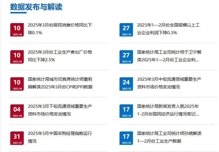 360截图20250412100844 国家统计局最新政策发布